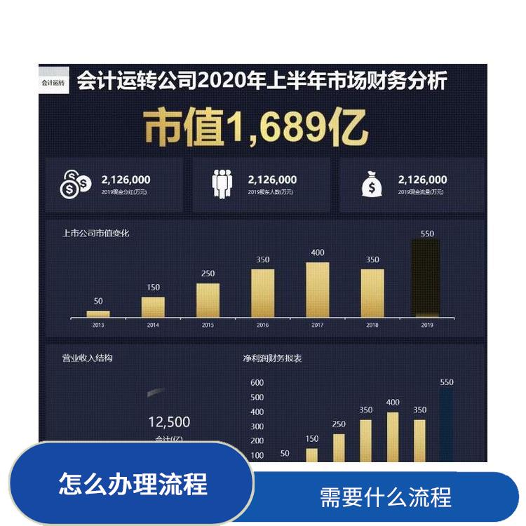 深圳观澜平湖公司财税托管税务疑难应该怎样操作 手续有那些