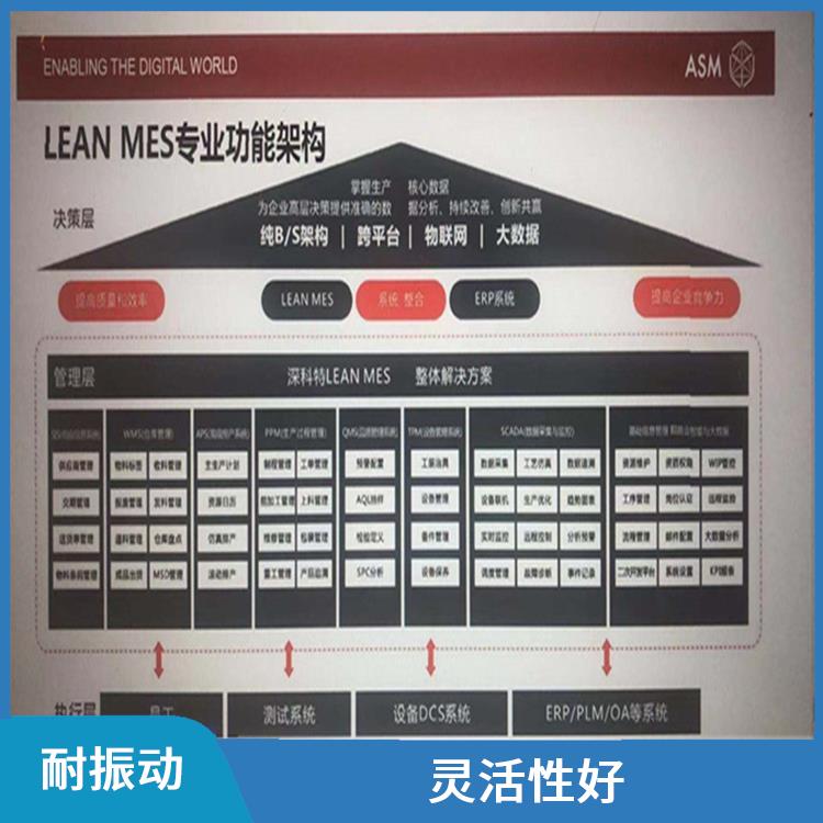 上海 TX 全自动高速贴片机 实现自动化生产 灵活性好