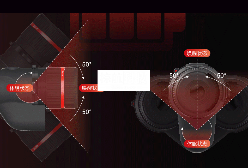 户外观察!TJ 系列变焦版红外望远镜重塑探索体验