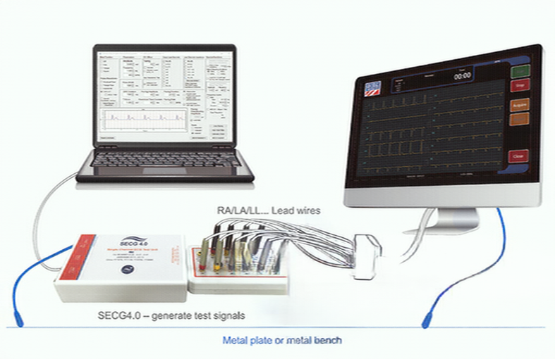 SECG 4.0心电图机性能测试仪