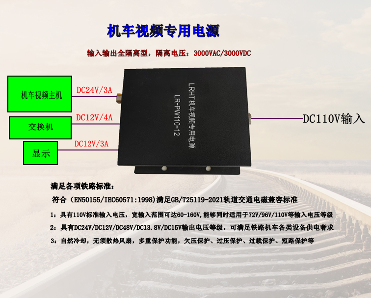 机车视频专用电源
