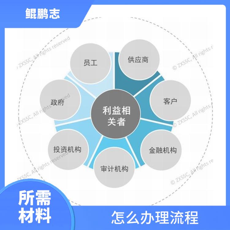 深圳观澜平湖公司风险管控应该怎样操作 需要什么流程