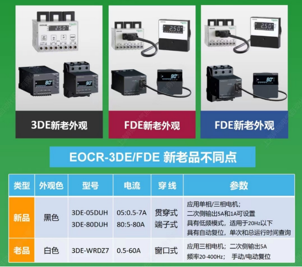 3DE对比图
