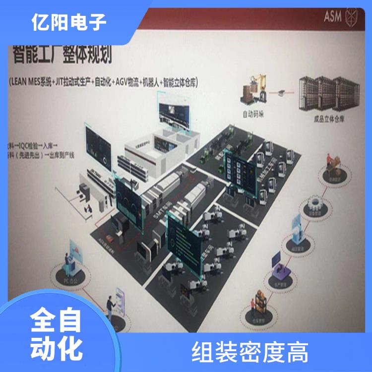深圳 汽车电子贴片机电话 适用范围广 抗振能力强