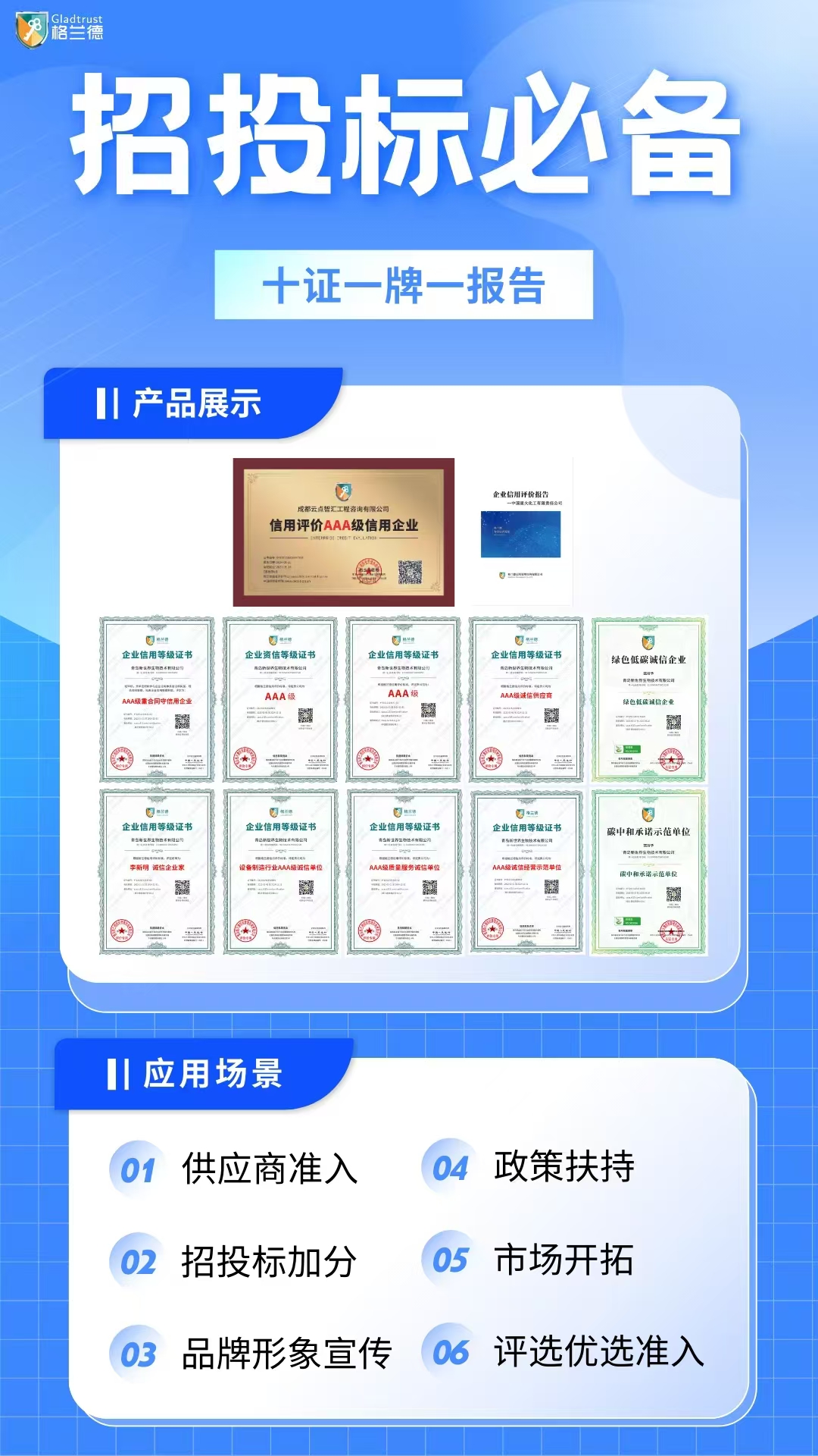 AAA级信用企业证书去哪办