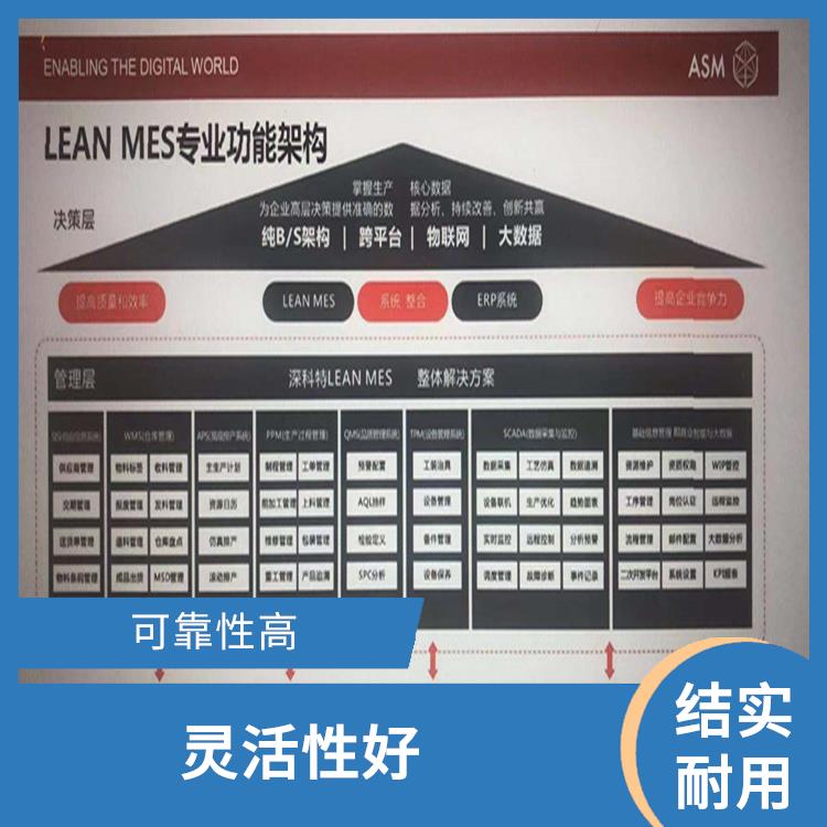耐振动 宽容性高 北京 TX 全自动高速贴片机型号
