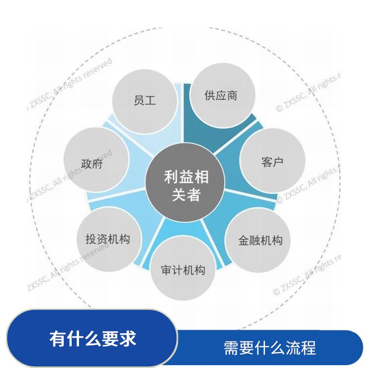 深圳龙岗坪山公司财税审计财税尽调找深圳盛莱 有什么要求