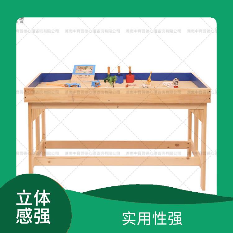 疏导情绪 树立正确信念 心理沙盘基础版