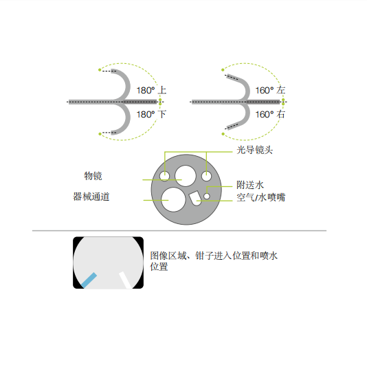 EC-720R肠镜3