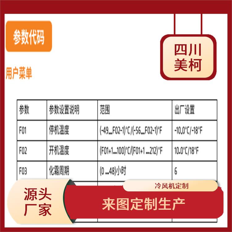 沐川冻库安装 马边药品冷库价格 选四川开元棋下载app正版