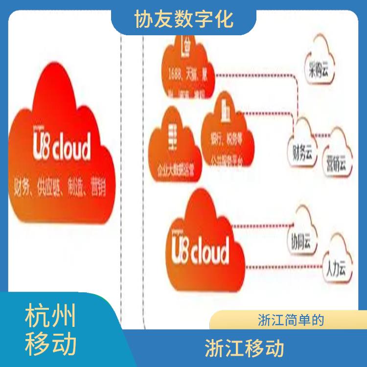 浙江好用的 杭州用友ERP公司 杭州用友T+軟件