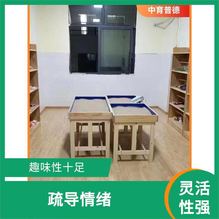 3D心理电子沙盘 发挥自主性