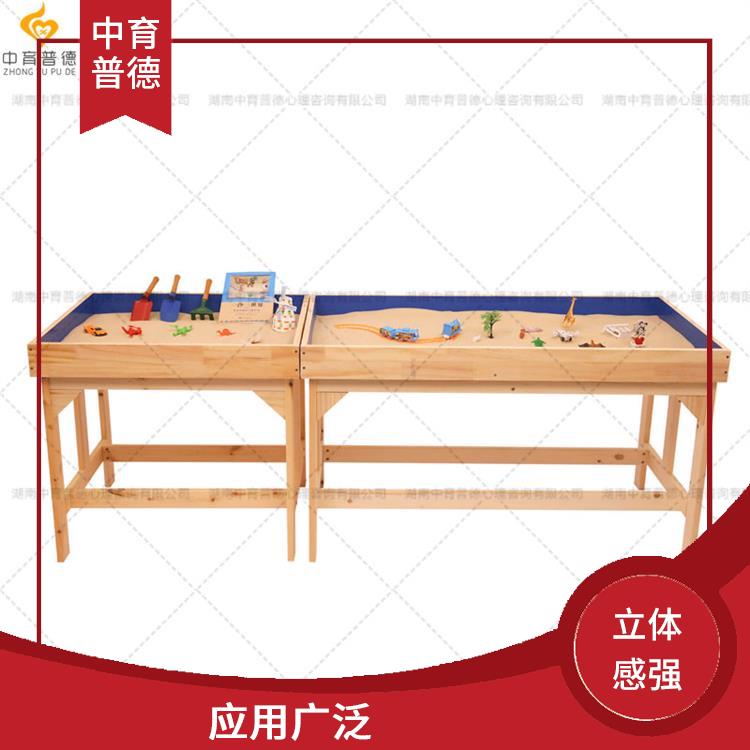 3D心理电子沙盘 发挥自主性