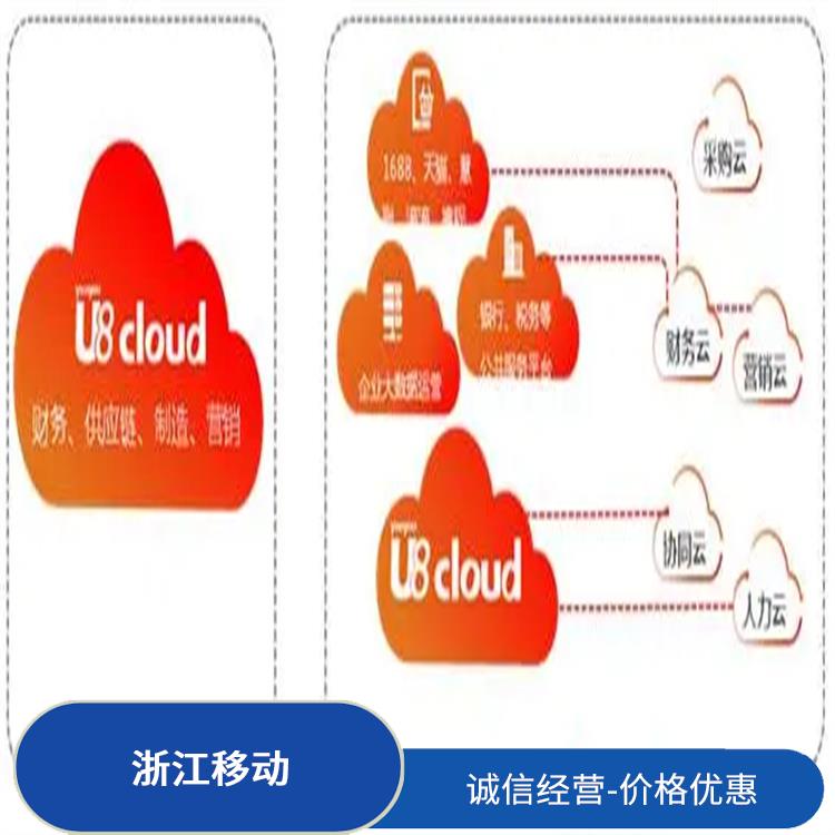 用友浙江服務(wù)中心 杭州erp管理軟件 浙江簡單的