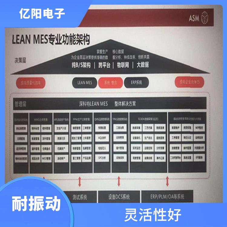 梅州 TX 全自动高速贴片机