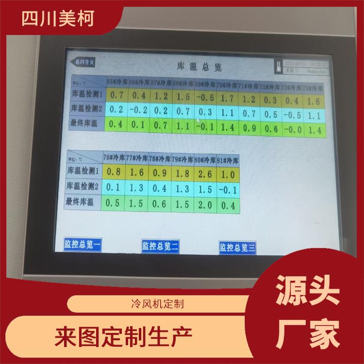 劍閣凍庫 金口河凍庫保溫板設(shè)備 選四川美柯