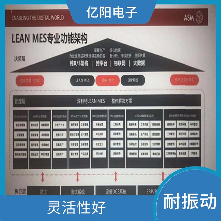 河源TX 全自动高速贴片机电话