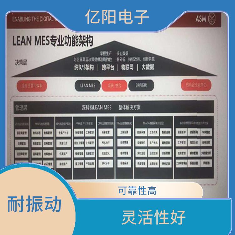 成都 TX 全自动高速贴片机型号 重量轻 体积小 抗振能力强