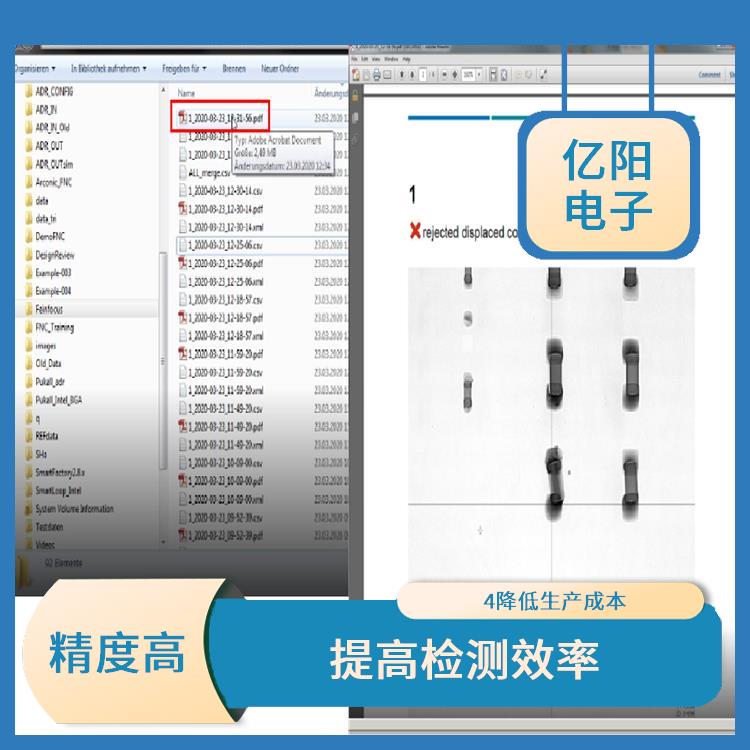 成都TRI 自动X射线检测机 减少人工错误 高速CoaXPress取像