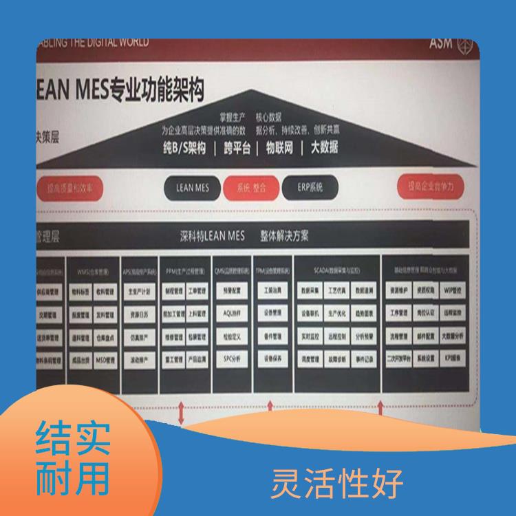 梅州 TX 全自动高速贴片机型号 重量轻 体积小 组装密度高