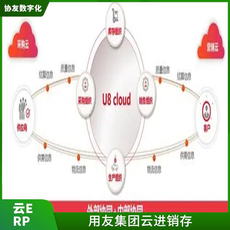 用友杭州代理商|杭州地區(qū)用友服務(wù)總代理|杭州手機(jī)版用友