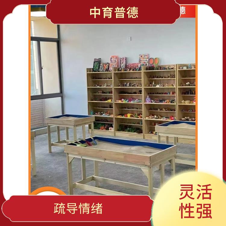 3D心理电子沙盘 疏导情绪