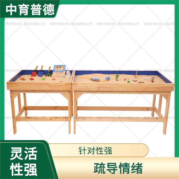 3D心理电子沙盘 释放不良情绪