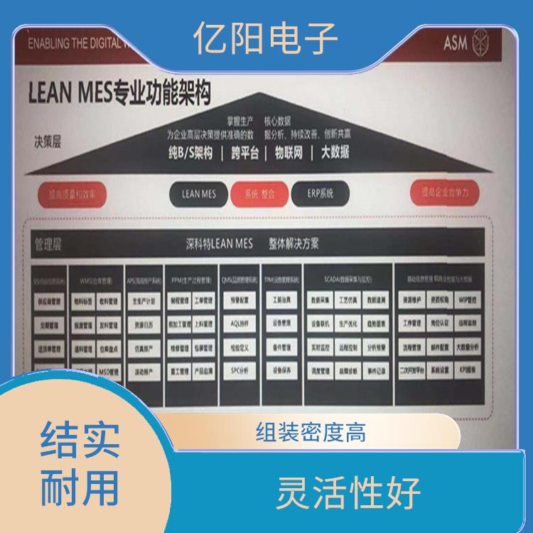 无锡 TX 全自动高速贴片机电话 全自动化