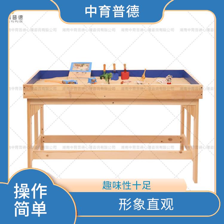 3D心理电子沙盘 树立正确信念 疏导情绪