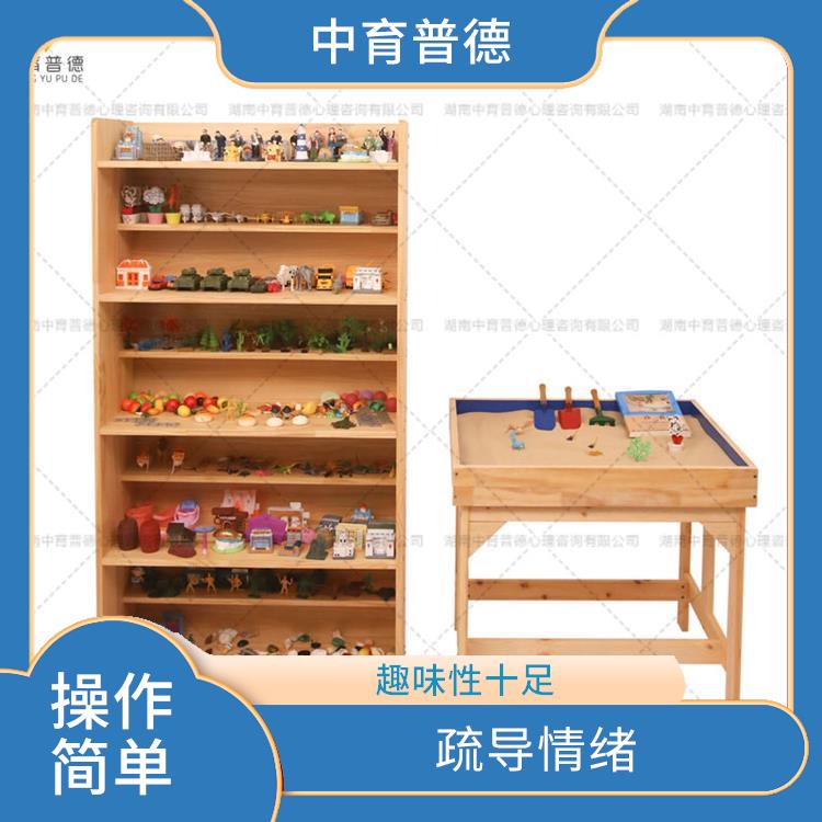 3D心理电子沙盘 改善认知