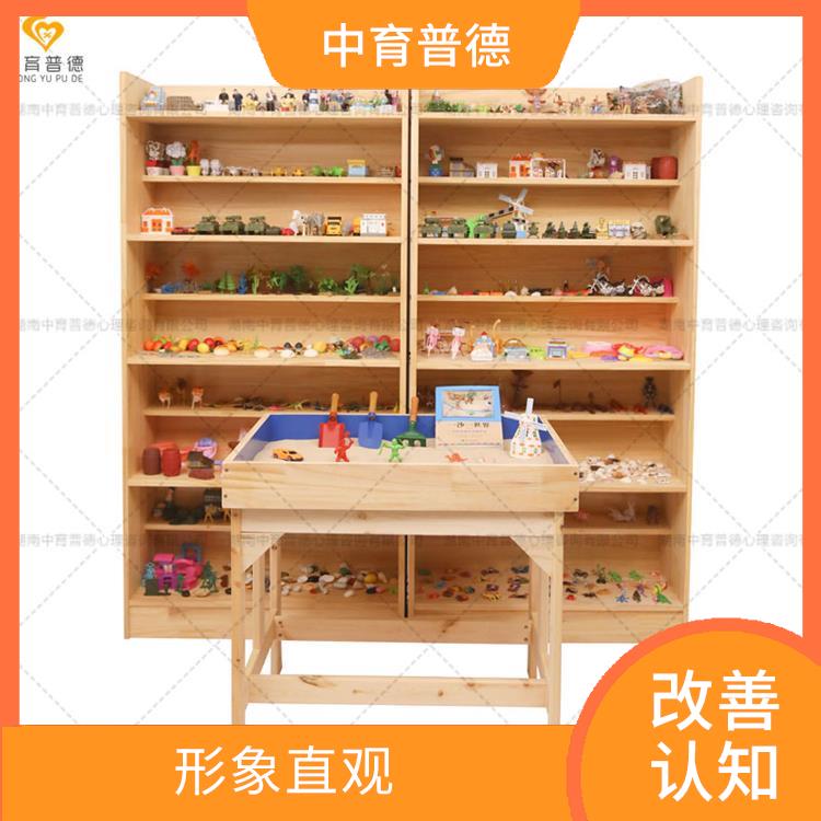 3D心理电子沙盘 改善认知