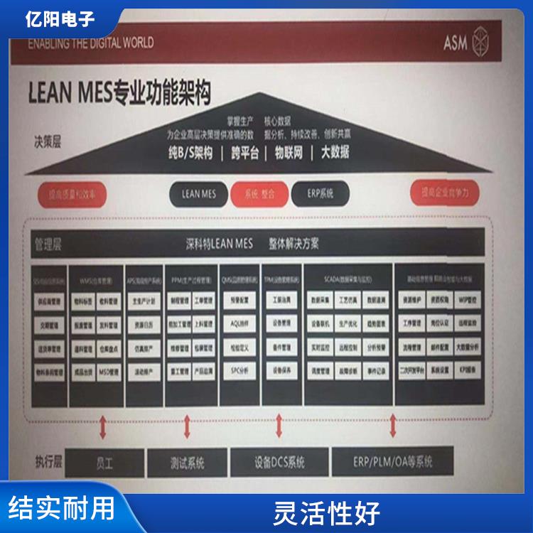 宁波 TX 全自动高速贴片机型号