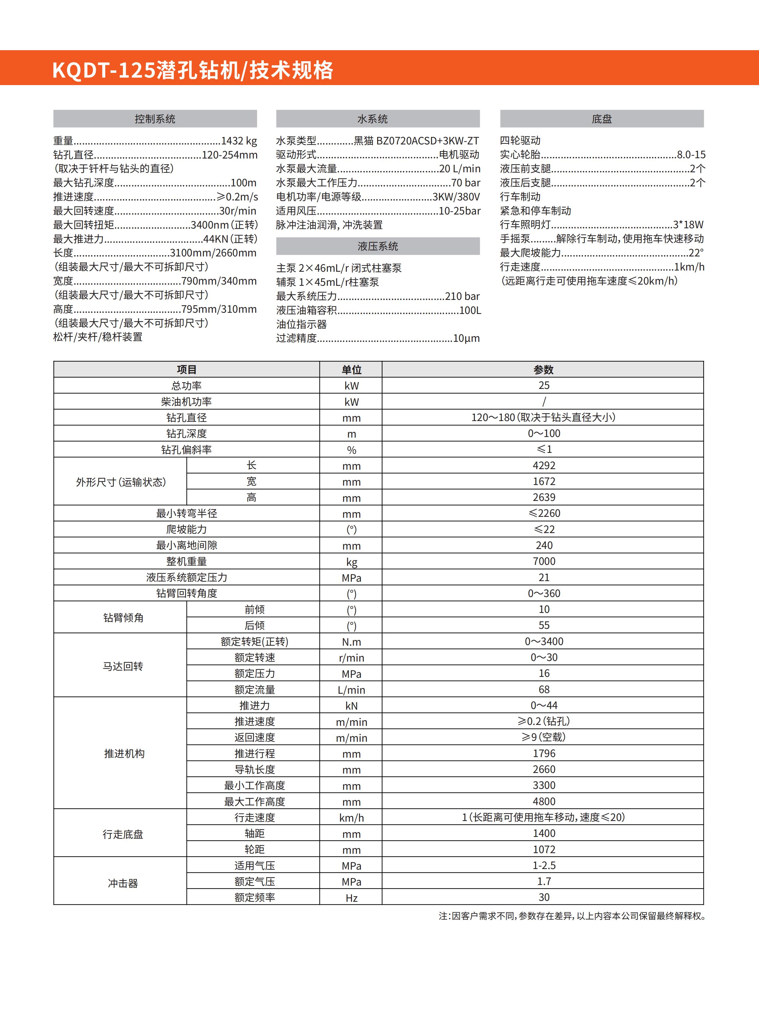 潜孔钻机厂家