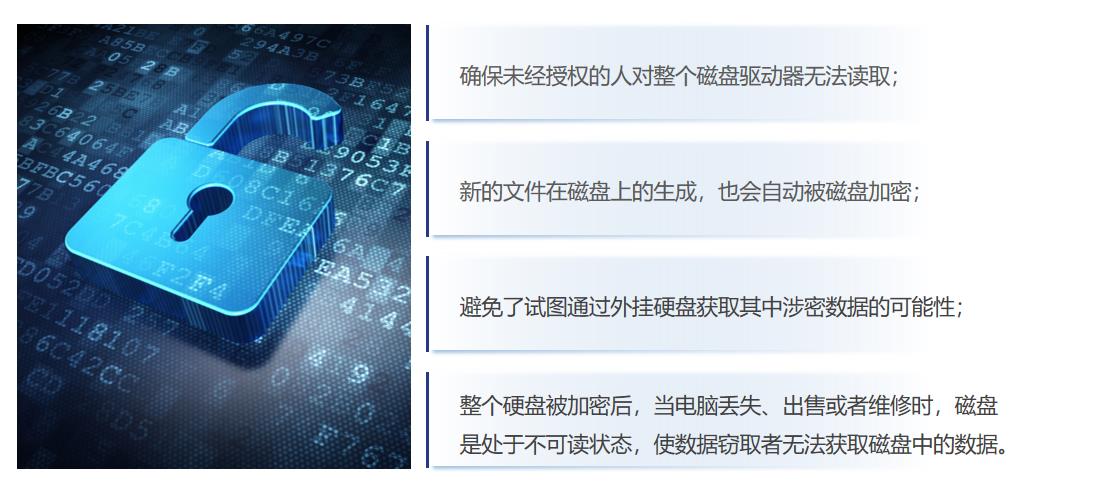计算机磁盘加密软件