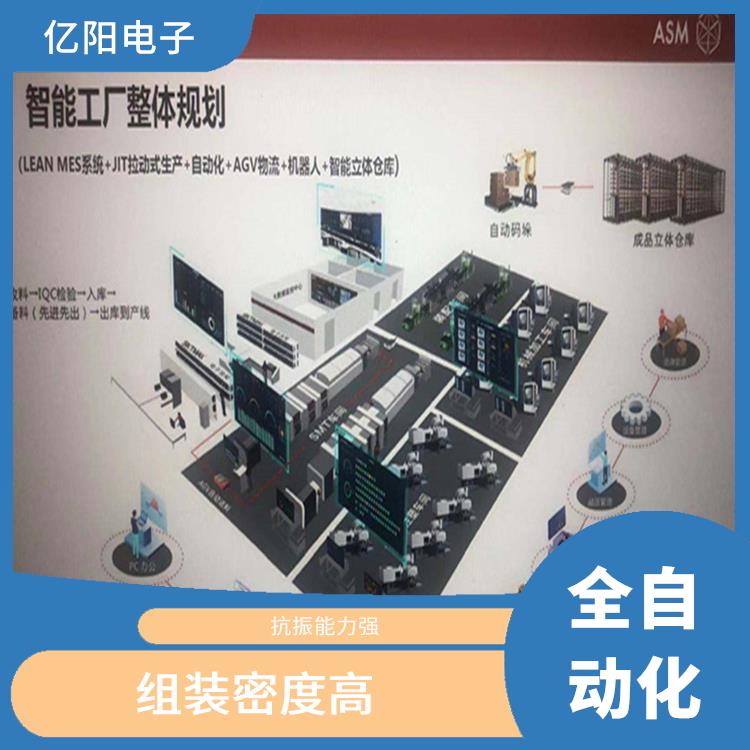 中山 汽车电子贴片机电话 贴片效率高