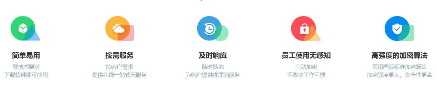 终端安全管控平台