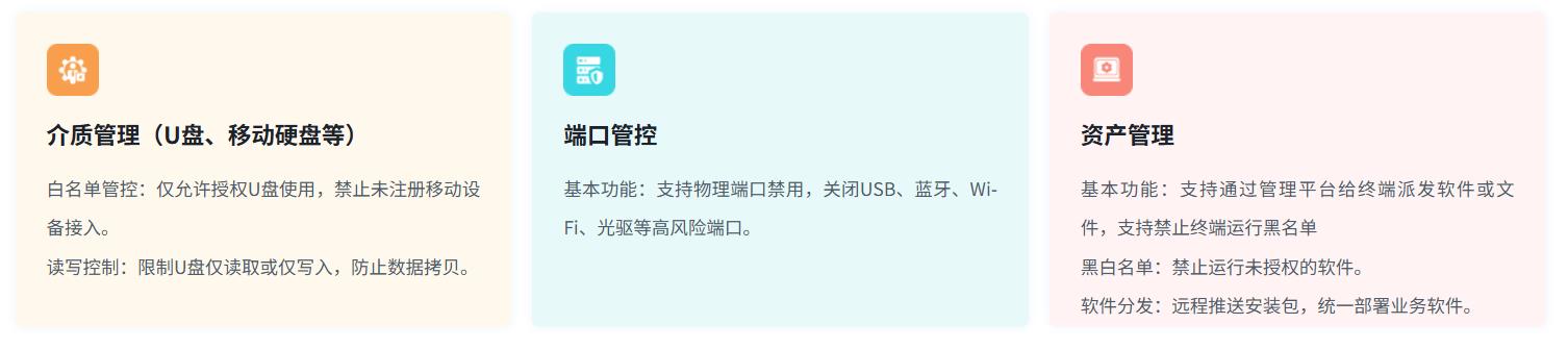 终端防泄密工具