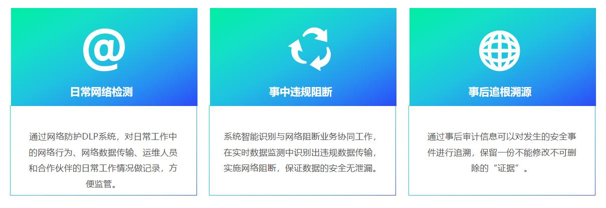 网络数据泄露防护系统