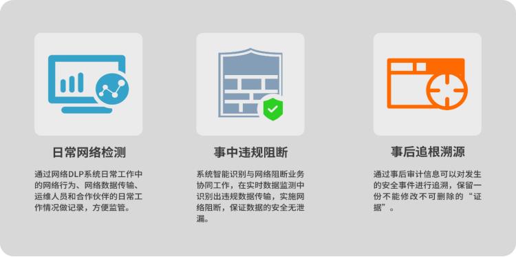 dlp数据防泄密软件