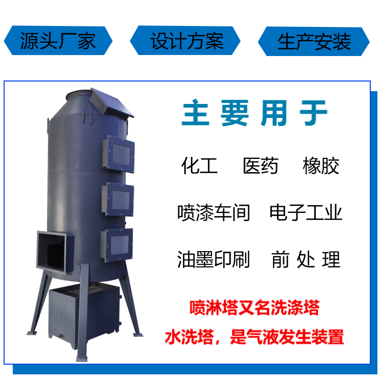 喷淋塔1