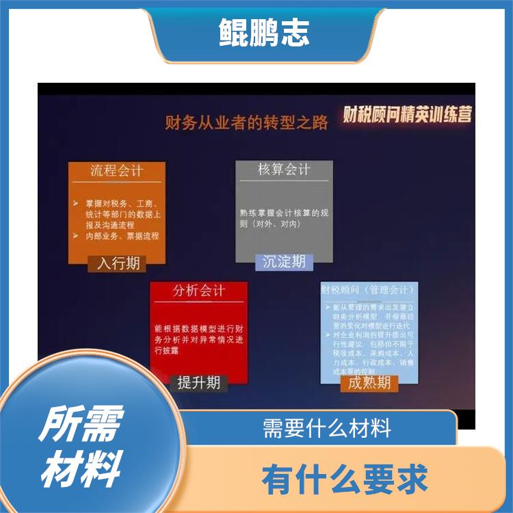 深圳宝安南山公司家族企业财务咨询找深圳盛莱 有什么要求