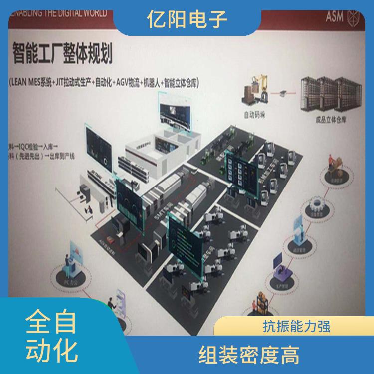 重庆 全自动高速度贴片机厂家 耐振动 可靠性高 结实耐用