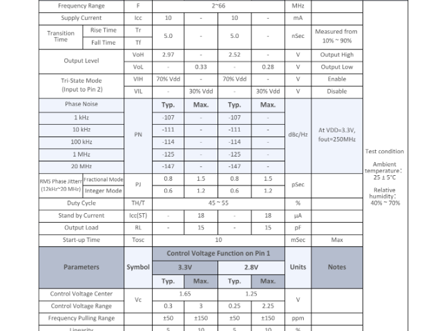 低功耗差分输出VCXO批量定制 深圳市汇浩电子科技发展供应