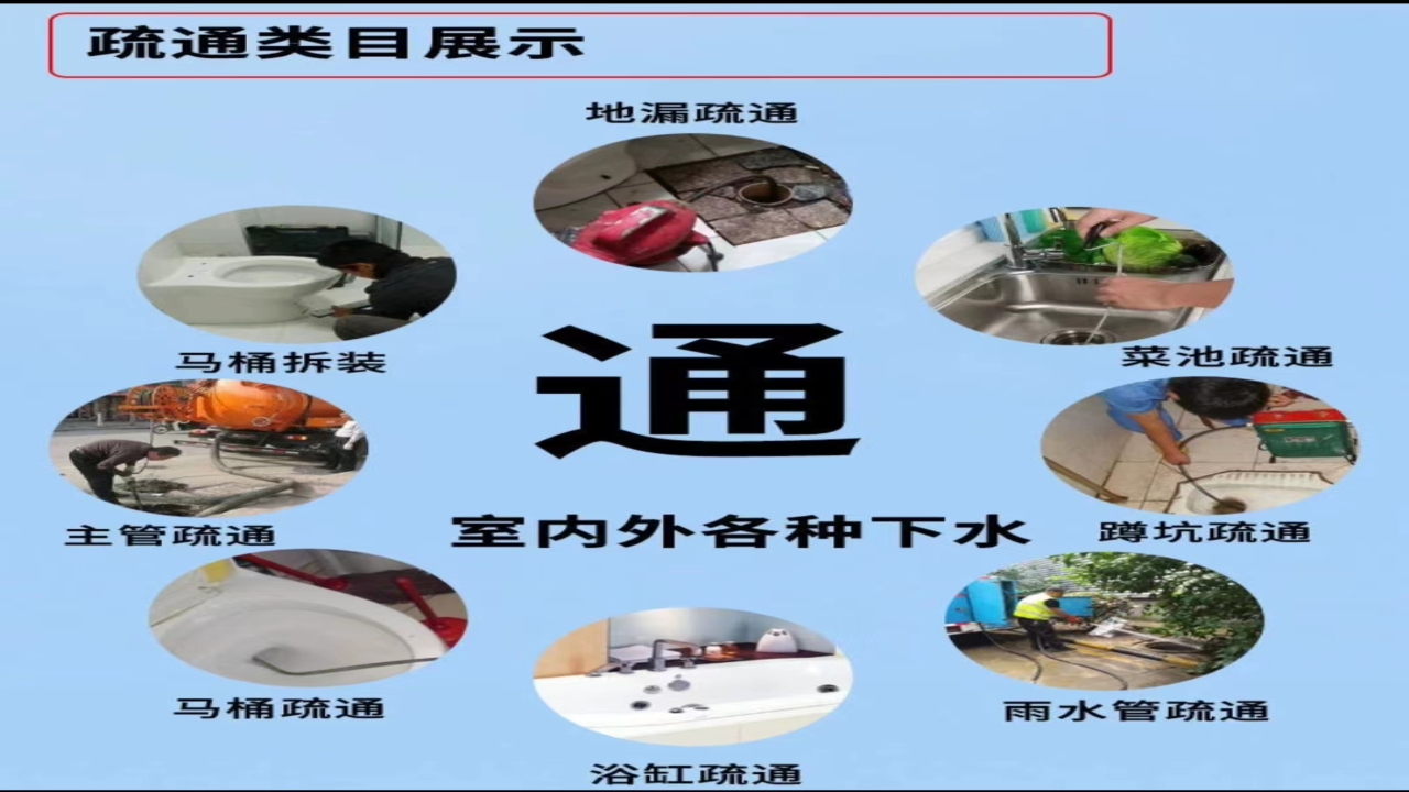 郑州管城区污水管道疏通联系电话