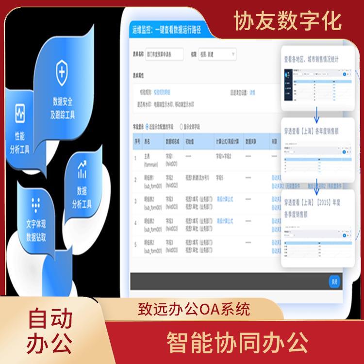 OA 杭州蕭山OA協(xié)同OA多少錢(qián) 信息化管理軟件