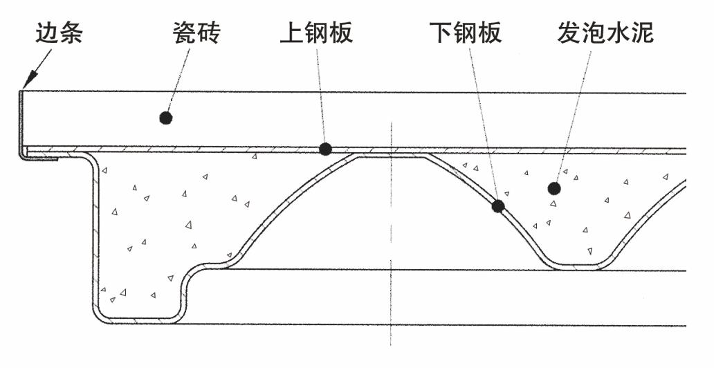 海口陶瓷防静电地板销售