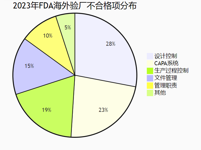 下载 (1)