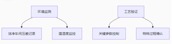下载 (2)