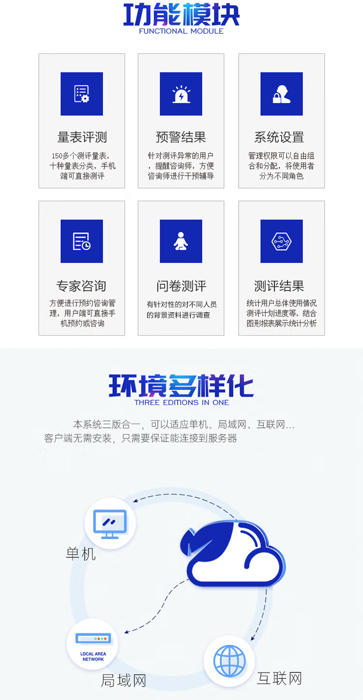 兰州心理测评系统