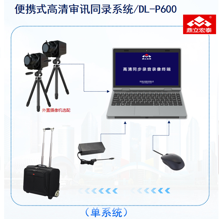 广州听证室系统系统 高清录屏模式